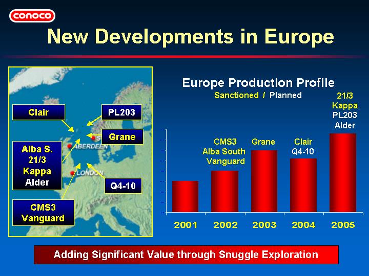 (NEW DEVELOPMENTS IN EUROPE)