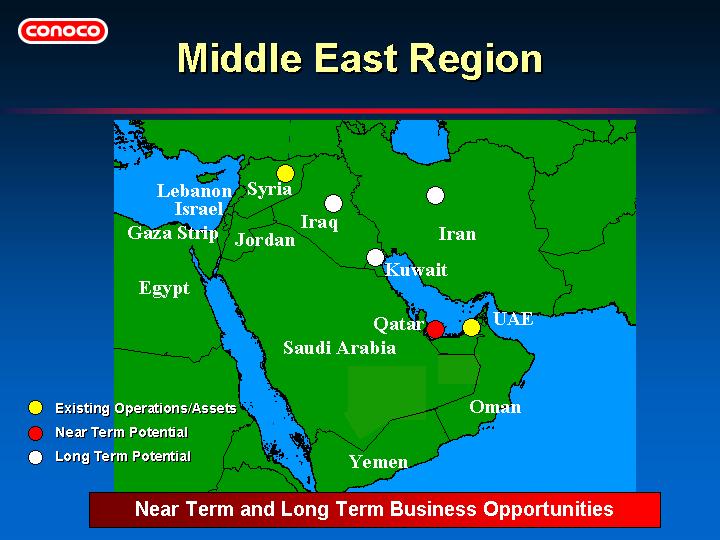 (MIDDLE EAST REGION)