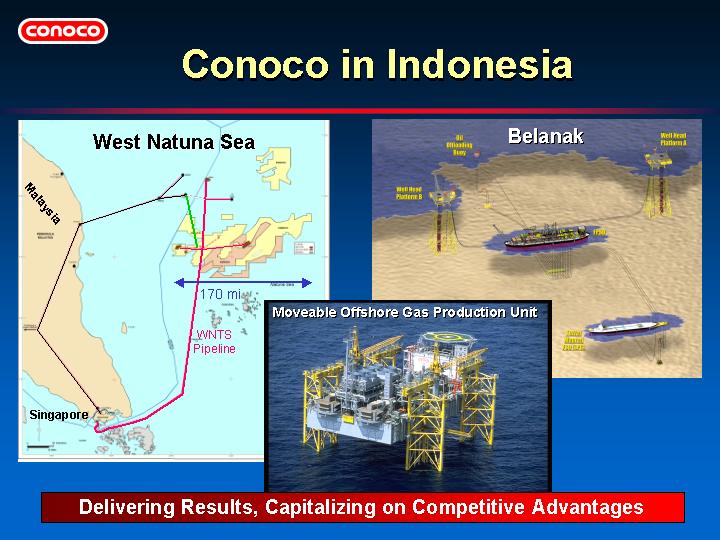 (CONOCO IN INDONESIA)