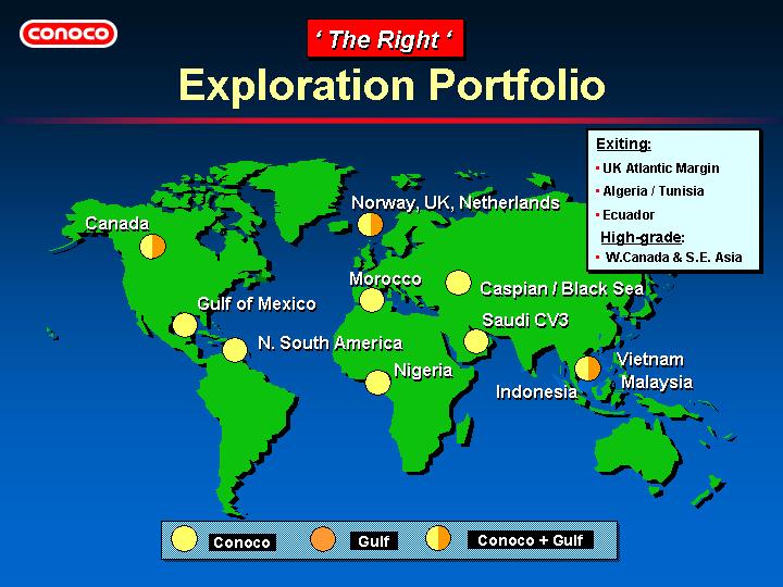 ('THE RIGHT' EXPLORATION PORTFOLIO)