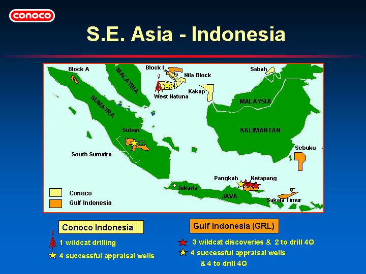 (S.E. ASIA - INDONESIA)