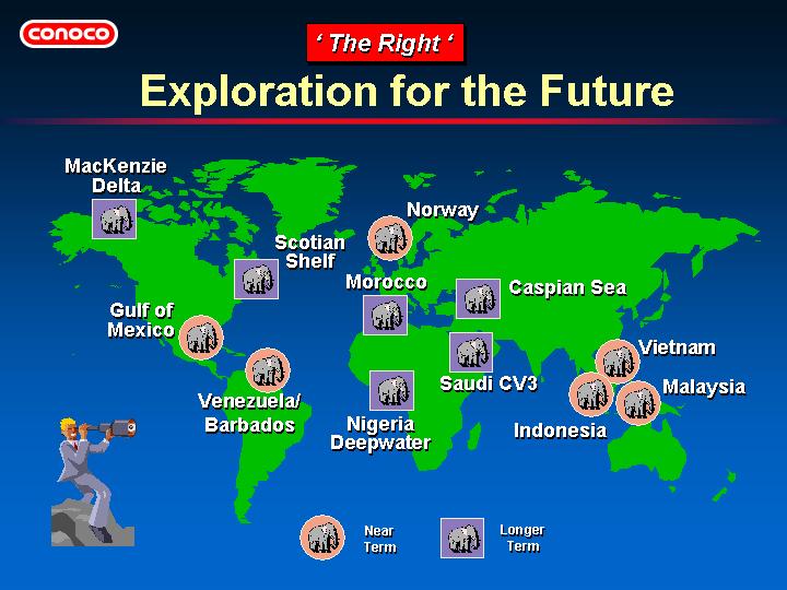 ('THE RIGHT' EXPLORATION FOR THE FUTURE)