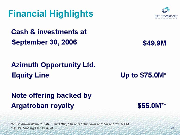 (FINANCIAL HIGHLIGHTS GRAPHIC)