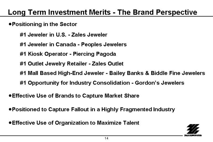 (LONG TERM INVESTMENT MERITS - THE BRAND PERSPECTIVE)