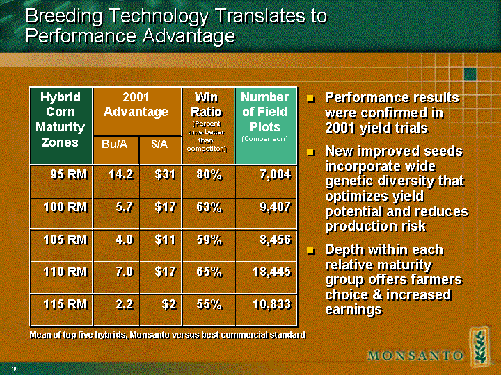 Slide 19