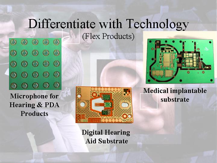 (DIFFERENTIATE WITH TECHNOLOGY (FLEX PRODUCTS))