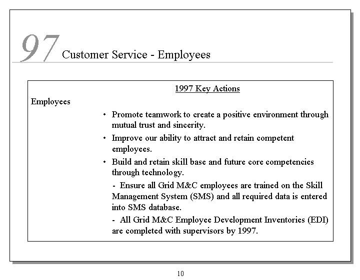 (CUSTOMER SERVICE - EMPLOYEES)