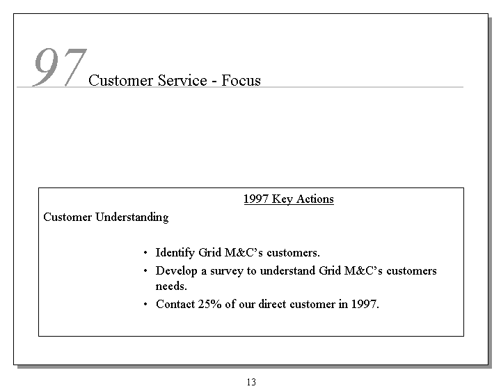 (CUSTOMER SERVICE - FOCUS)