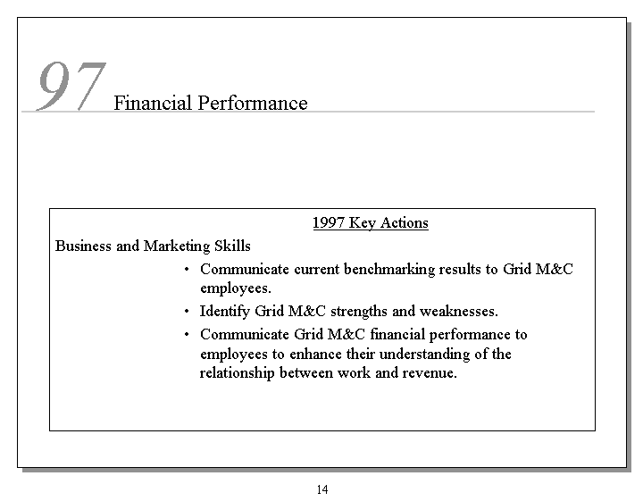 (FINANCIAL PERFORMANCE)