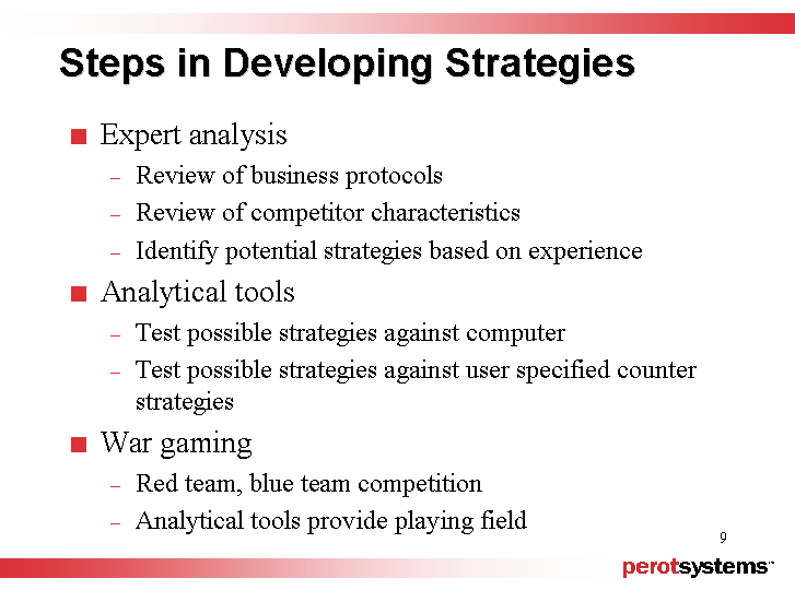 (STEPS IN DEVELOPING STRATEGIES)