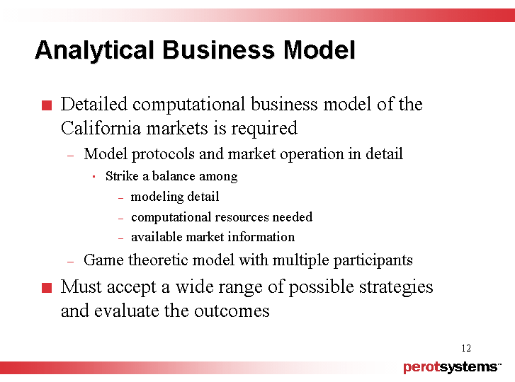 (ANALYTICAL BUSINESS MODEL)