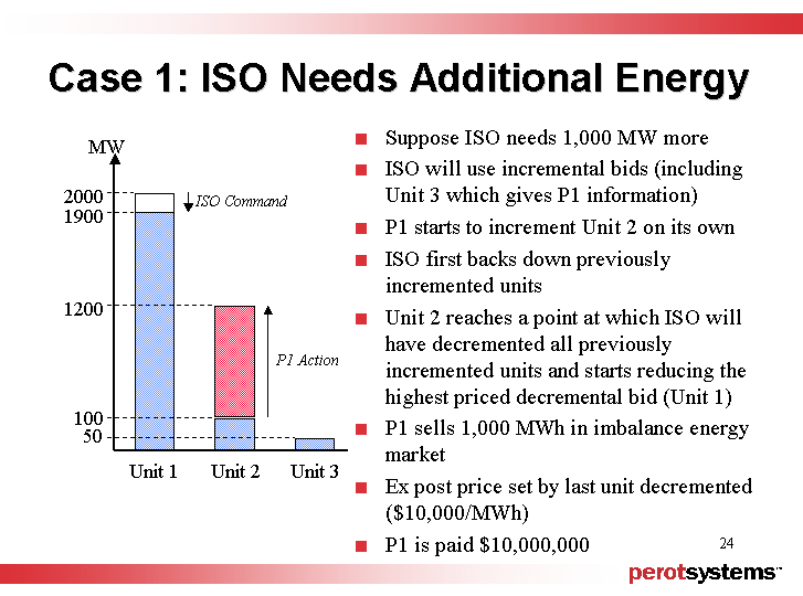 (CASE 1: ISO NEEDS ADDITIONAL ENERGY)