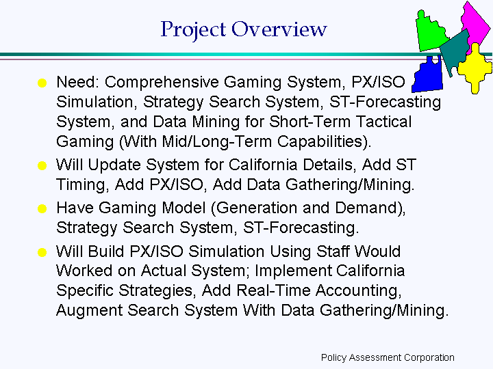 (PROJECT OVERVIEW)