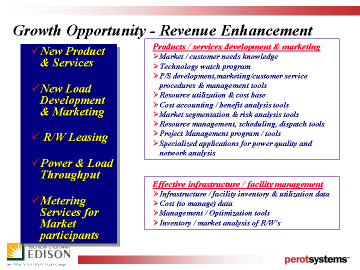 GROWTH OPPORTUNITY - REVENUE ENHANCEMENT