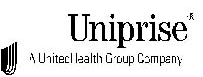 UNIPRISE LOGO