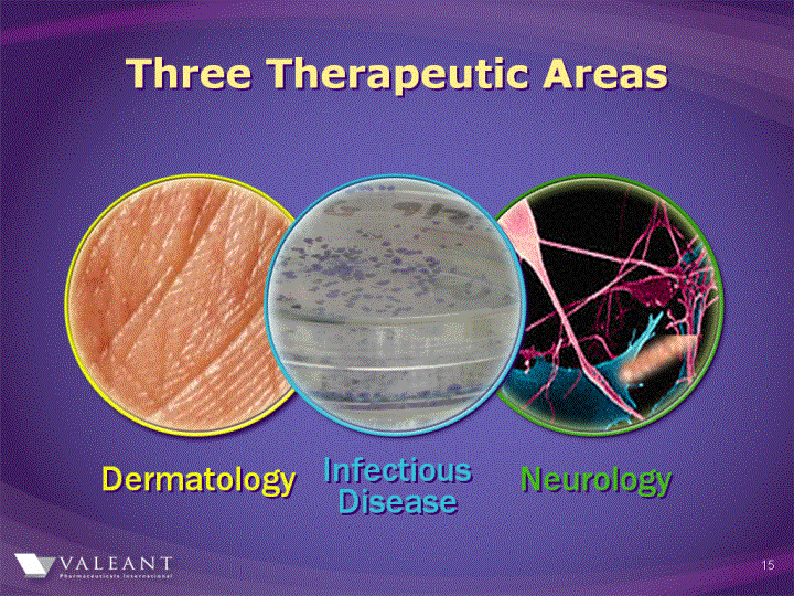 (THREE THERAPEUTIC AREAS IMAGE)