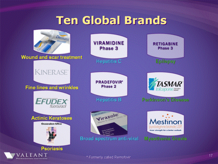 (TEN GLOBAL BRANDS IMAGE)