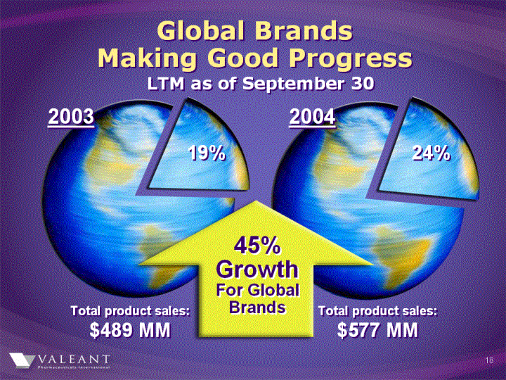 (GLOBAL BRANDS IMAGE)