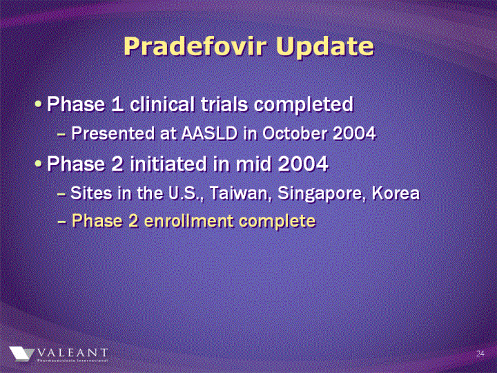 (PRADEFOVIR UPDATE IMAGE)