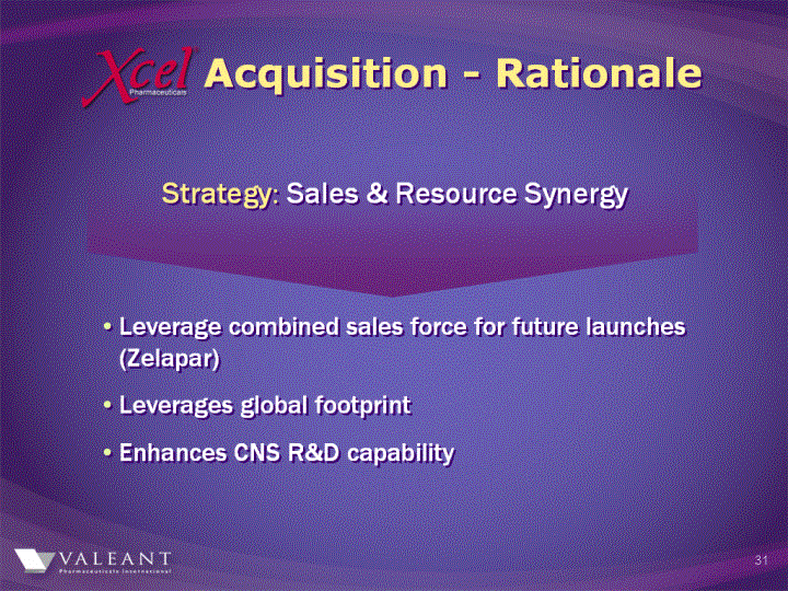 (ACQUISITION - RATIONALE IMAGE)