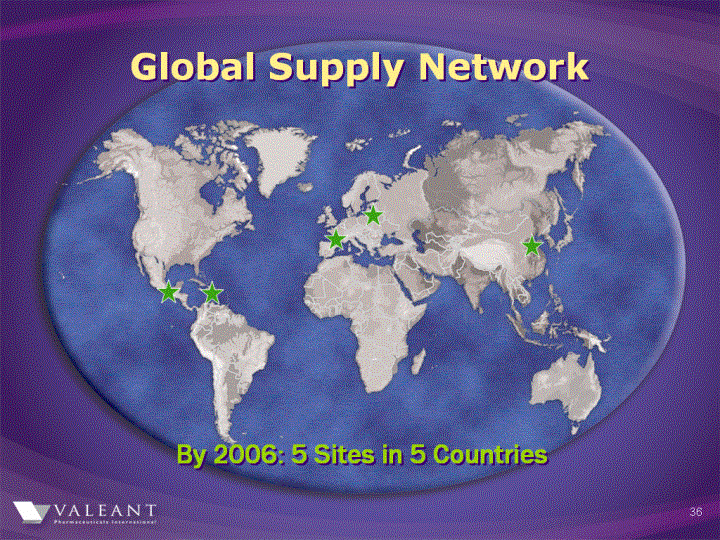 (GLOBAL SUPPLY NETWORK IMAGE)