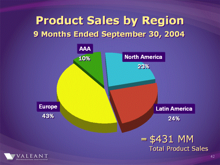 (PRODUCT SALES BY REGION IMAGE)