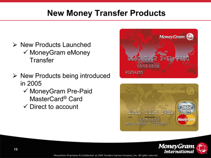 (NEW MONEY TRANSFER PRODUCTS GRAPHIC)
