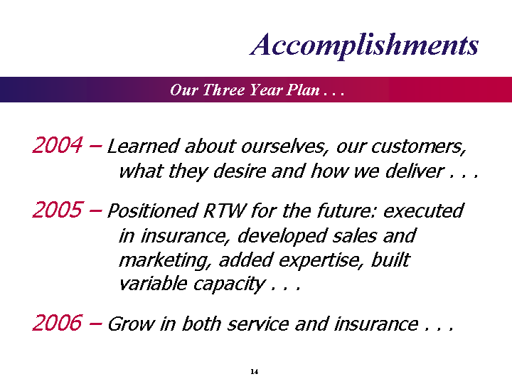 (POWERPOINT SLIDE)