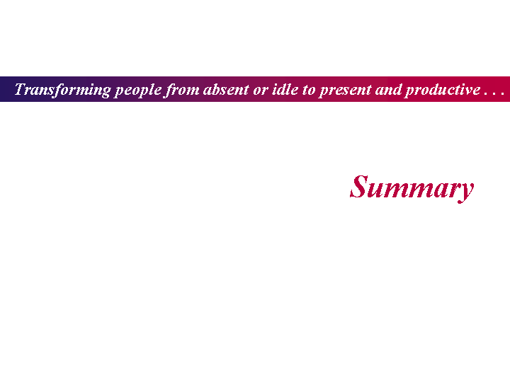 (POWERPOINT SLIDE)