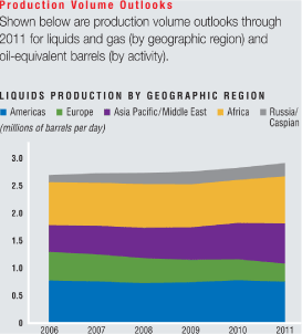 (GEOGRAPHIC CHART)