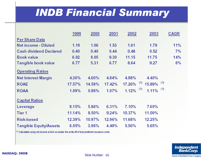 (Slide 16)