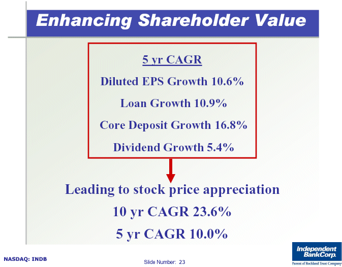 (Slide 23)