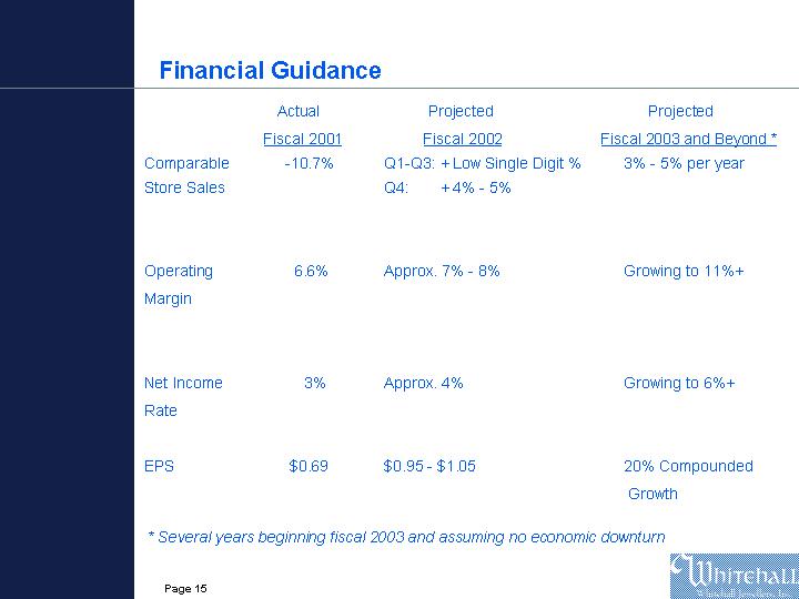 (POWERPOINT SLIDE OF FINANCIAL GUIDANCE)