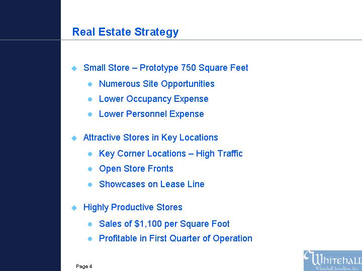 (POWERPOINT SLIDE OF REAL ESTATE STRATEGY)