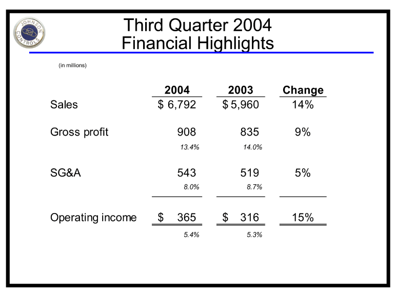 (SLIDE 13)