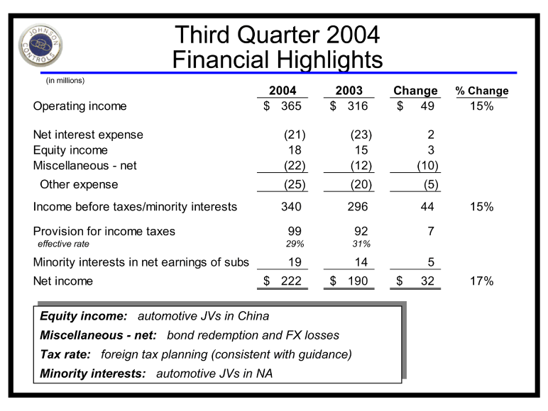 (SLIDE 14)