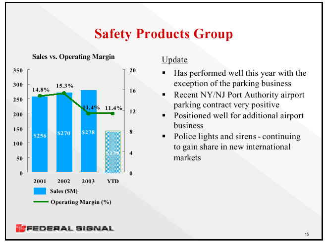 (SAFETY PRODUCTS GROUP)