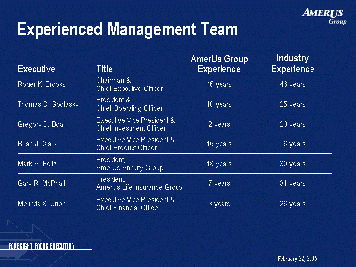 (EXPERIENCED MANAGEMENT TEAM IMAGE)