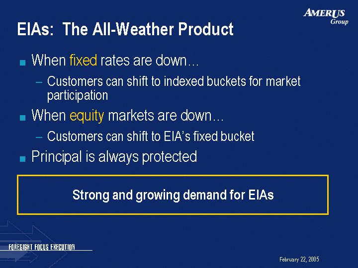 (EIAS: THE ALL-WEATHER PRODUCT IMAGE)