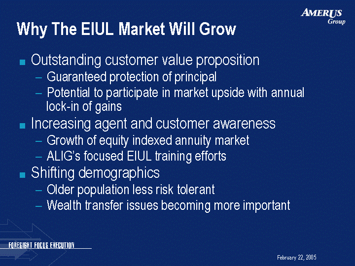 (WHY THE EIUL MARKET WILL GROW IMAGE)