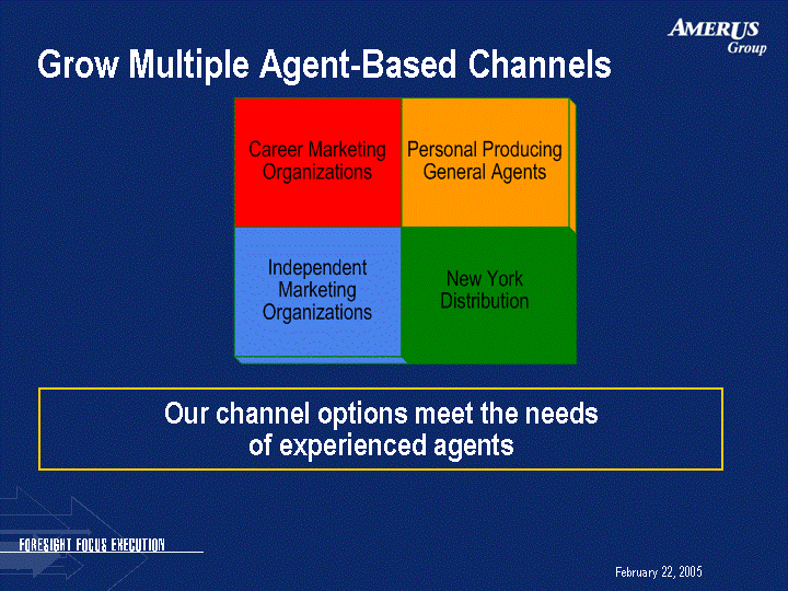 (GROW MULTIPLE AGENT-BASED CHANNELS IMAGE)