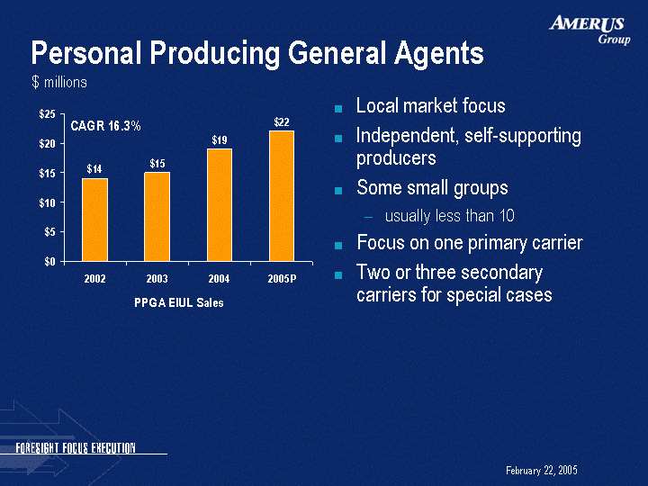 (PERSONAL PRODUCING GENERAL AGENTS IMAGE)