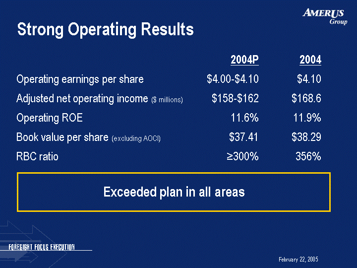(STRONG OPERATING RESULTS IMAGE)