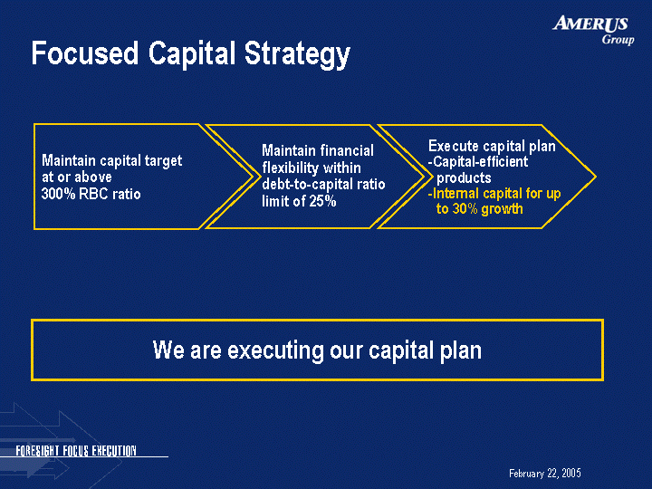 (FOCUSED CAPITAL STRATEGY IMAGE)