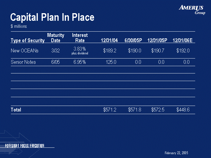 (CAPITAL PLAN IN PLACE IMAGE)
