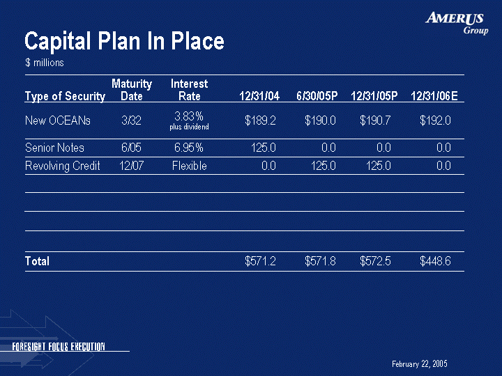 (CAPITAL PLAN IN PLACE IMAGE)
