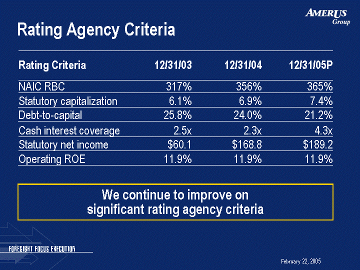(RATING AGENCY CRITERIA IMAGE)