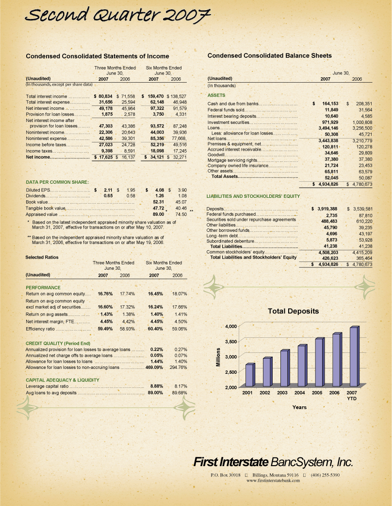 (SECOND QUARTER 2007 SHAREHOLDERS' LETTER)