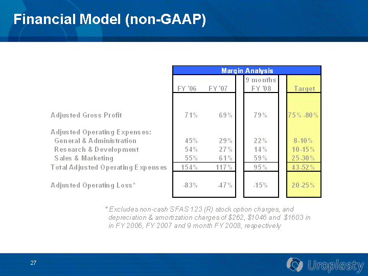 (POWERPOINT SLIDE)