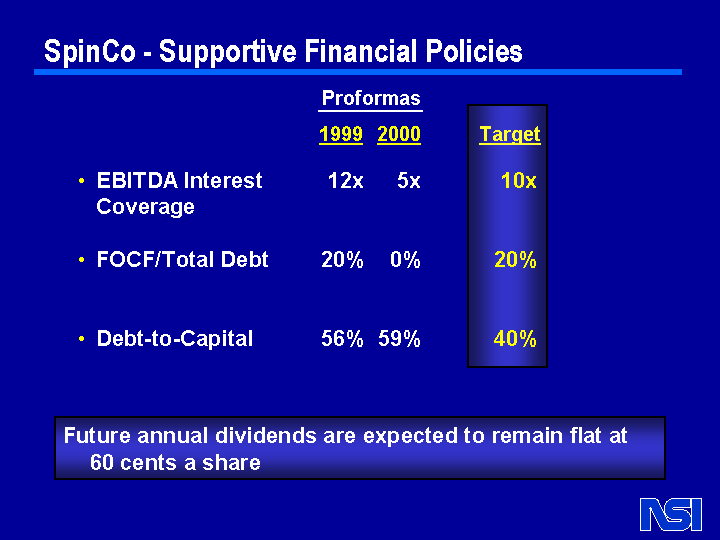 (SpinCo - Supporting Financial Policies)